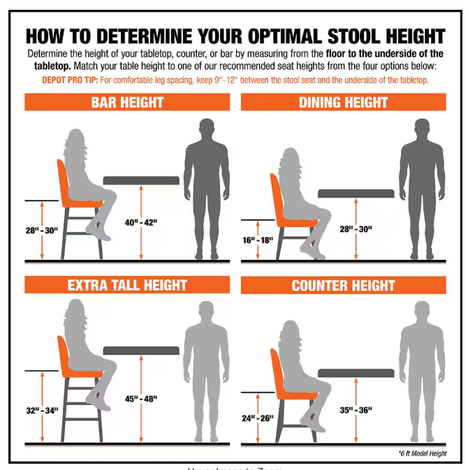 25 in. Benfield Stone Gray/Sable Wood Upholstered Counter Stools with Back (Per Chair)