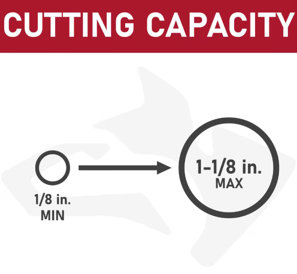 Husky- 1-1/8 in. Quick-Release Mini Tubing Cutter