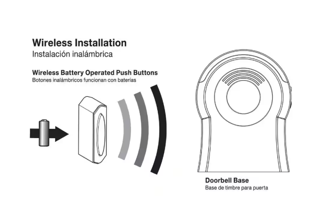 Hampton Bay- Wireless Battery Operated Tabletop Doorbell Kit with LED Strobe Light and Wireless Push Button, White