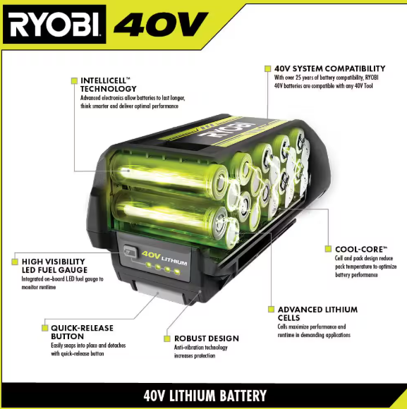 RYOBI - 40V Lithium-Ion 2.0 Ah Battery