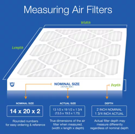Nordic Pure- 14 in. x 20 in. x 2 in. Dust Reduction Pleated MERV 8 Air Filter (3-Pack)