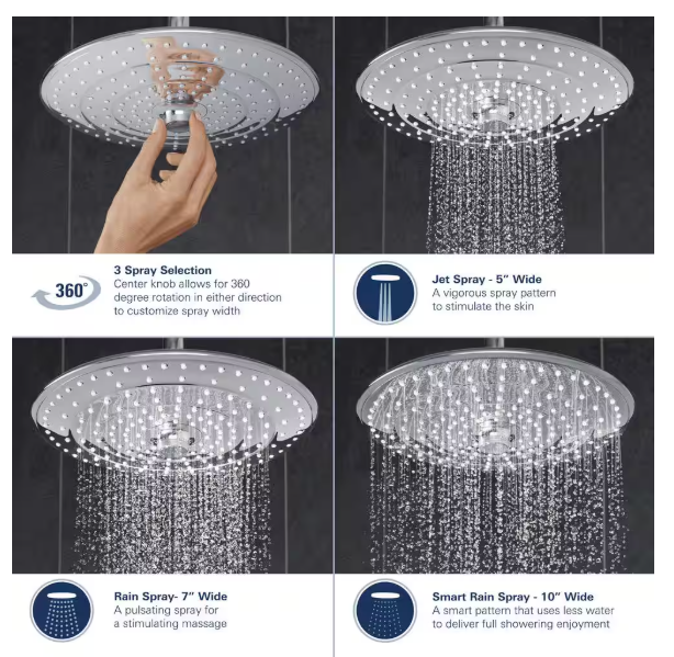 GROHE Retrofit System 260 3-Spray Patterns with 2.5 GPM 10.25 in. Wall Mount Dual Shower Heads in StarLight Chrome 27867001