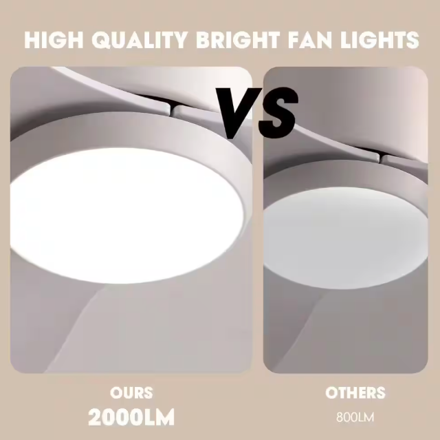 WDETR 42 in. Smart Indoor White Low Profile 3 Blades Ceiling Fans with Lights with Remote Included SPM-1162-01