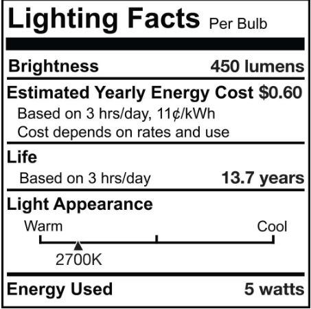 Bulbrite 40-Watt Equivalent Warm White Light T9 (E26) Medium Screw Base Dimmable Clear LED Light Bulb 861365