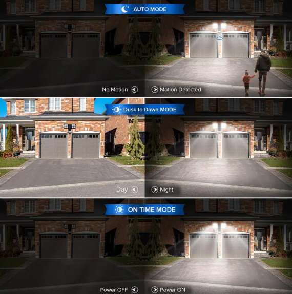 SANSI 36-Watt 3600 Lumens 180-Degree Black Motion Sensor Outdoor Integrated LED 5000K Waterproof Dusk to Dawn Flood Light 01-04-001-013603