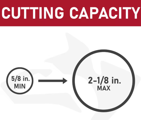 Husky 2-1/8 in. Quick-Release Tubing Cutter