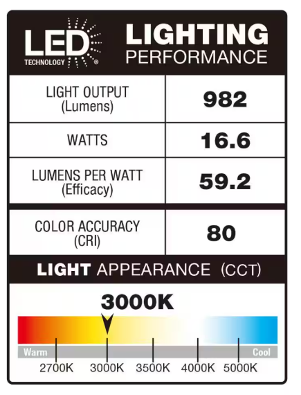 Hampton Bay Hanafin 9 in. Light Brushed Nickel Integrated LED Ceiling Flush Mount w/ Glass Shade and Pull Chain, Soft White (3000K) CG3aA015CR1D30