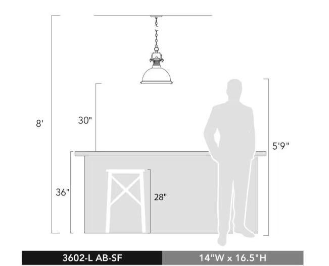 Golden Lighting Duncan AB 1-Light Aged Brass Pendant with Seafoam Shade 3602-L AB-SF