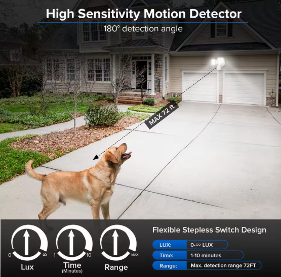 SANSI 36-Watt 3600 Lumens 180-Degree White Motion Sensor Outdoor Integrated LED 5000K Waterproof Dusk to Dawn Flood Light 01-04-001-013604