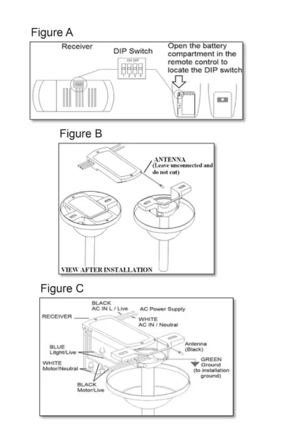 River of Goods 3-Speed Ceiling Fan Handheld Remote Control and Receiver Kit, White 19388