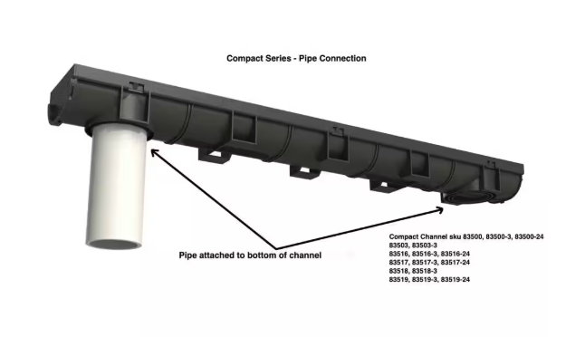 U.S. TRENCH DRAIN Compact Series 5.4 in. W x 3.2 in. D x 39.4 in. L Trench and Channel Drain with Black Grate