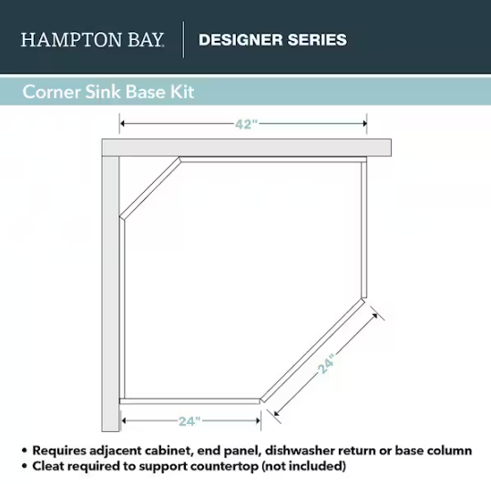Hampton Bay Designer Series Melvern 42 in. W x 24 in. D x 34.5 in. H Partially Assembled Shaker Corner Sink Cabinet in Storm Gray