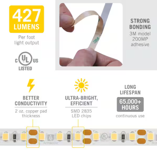 Armacost Lighting RibbonFlex Pro 20 ft. LED Tape Light 60 LEDs/m Soft Bright White (3000K)