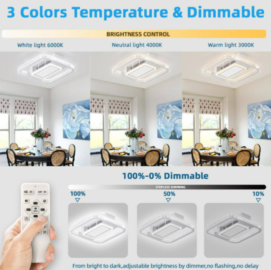 Square 20 in. W Integrated LED Ceiling Fan with Light Flush Mount, Dimmable/6 Speeds/Timer/Memory (Unreversible and White)