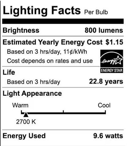 300-Watt Equivalent A23 Energy Star Dimmable LED Light Bulb Daylight (1-Pack)