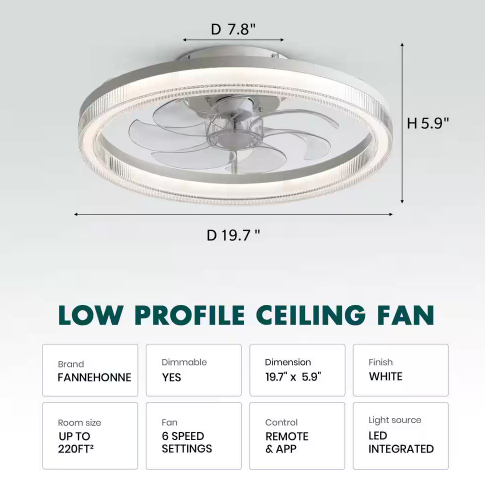 20 in. LED Indoor White Low Profile Flush Mount Ceiling Fan with Light Remote Control for Bedroom