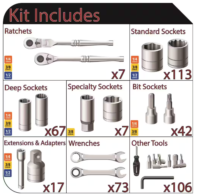 Husky Mechanics Tool Set (394 pieces)