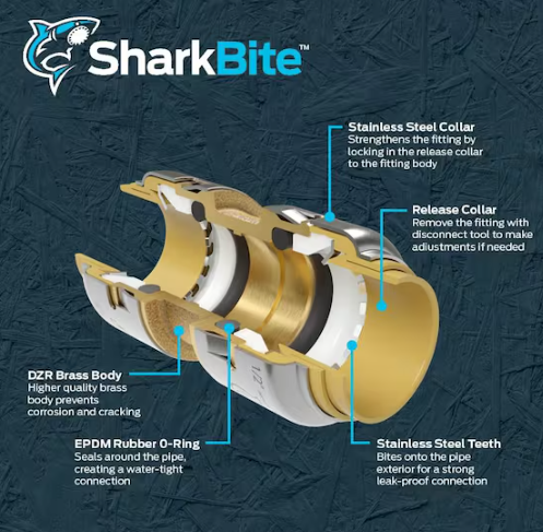 SharkBite Max 3/4 in. Push-to-Connect x 3/4 in. FIP x 24 in. Braided Stainless Steel Water Heater Connector