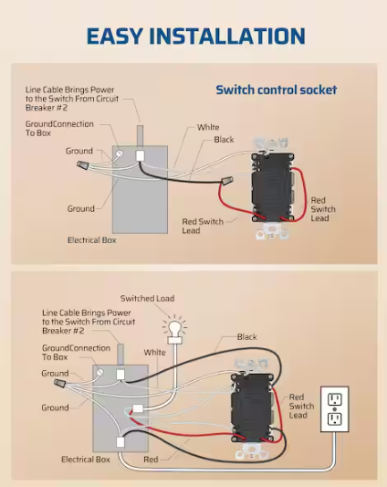 DEWENWILS White 20A GFCI Switch Outlet Combo, Tamper-Resistant, Weather Resistant, Self-Test with LED Indicator