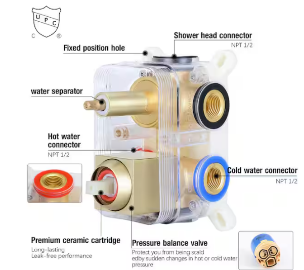 AKLFGN Double Handle 3-Spray Tub and Shower Faucet Shower Combo 10 in. Rain Shower Head 2.5 GPM in. Brushed Gold Valve Included