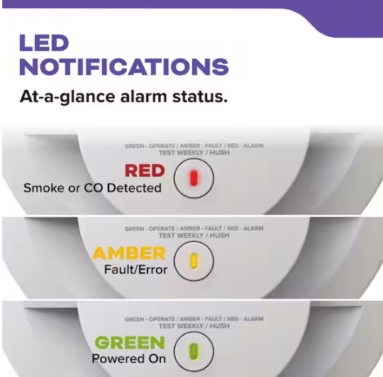 Kidde 10-Year Battery Powered Smoke and Carbon Monoxide Detector with Alarm LED Warning Lights 21031514