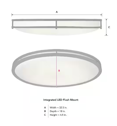 Commercial Electric 1-Pack Commercial Electric 32 in. Modern Brushed Nickel Dimmable Integrated LED Flush Mount for Kitchens