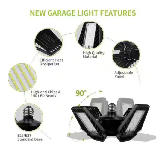 Pinegreen Lighting 700-Watt Equivalent 12,000 Lumens LED 4-Panel Garage E26 Bulb 6500K Deluxe Daylight